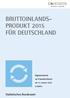 Bruttoinlands- Produkt 2015 Für deutschland