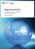 Migrationsbericht. des Bundesamtes für Migration und Flüchtlinge im Auftrag der Bundesregierung. Migrationsbericht 2014