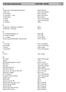 Liste Spiele (alphabetisch) LUDOTHEK LUZERN