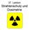 37. Lektion Strahlenschutz und Dosimetrie. Reichweite und Abschirmung von radioaktiver Strahlung
