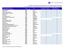 PLZ code postale. compendium Partner partenaires compendium. Ort Lieu. HCI Solutions AG Industriepartner Datenstand 09.02.