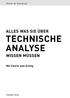 TECHNISCHE ANALYSE WISSEN MÜSSEN