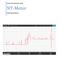 Stadtwerke Nürtingen GmbH. NT-Meter. Bedienungsanleitung