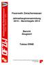 Feuerwehr Zwischenwasser. Jahreshauptversammlung 2015 Berichtsjahr 2014. Bericht Zeugwart. Tobias ERNE