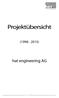 Projektübersicht. hat engineering AG (1998-2015)