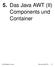 5. Das Java AWT (II) Components und Container