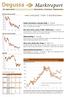 29. April 2016 Wirtschaft Finanzen Edelmetalle. Dollar-Dominanz und das Gold (S. 2 bis 4) Der Euro wird Carry Trade Währung (S.