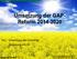 Umsetzung der GAP- Reform 2014-2020