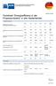 Factsheet Energieeffizienz in der Prozessindustrie in den Niederlanden