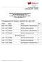 Mündliche Prüfung zum Praxismodul III des Studienjahrgangs 2011 von Montag, 22.9. bis Freitag, 26.9.2014 Kurse MA-WIN11A, F