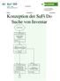 Konzeption der SuFi Do Suche von Inventar