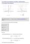 f : x 2 x f : x 1 Exponentialfunktion zur Basis a. Für alle Exponentialfunktionen gelten die Gleichungen (1) a x a y = a x+y (2) ax a y = ax y