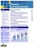 UFOP-Marktinformation Ölsaaten und Biokraftstoffe. Ausgabe Juni 2007. Märkte in Schlagzeilen. ZMP: Ölsaaten. ZMP: Ölschrote und -presskuchen