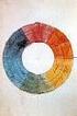 1 Farbwirkung Farbe und Mensch. 2 Farben sehen Stichworte zu Physiologie und Farbwahrnehmung. 3 Ordnungs- und Darstellungssysteme.