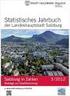 Amtsblatt. Inhalt. der Landeshauptstadt Salzburg 15. Jänner 2013 Folge 1/2013