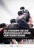 Performance steigern mit dem Team Relation Performance Management Survey (TRPM) Anforderungen an ein zeitgemäßes Performance Management