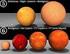 Unsere Sonne und die 8 großen Planeten