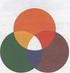 Die Farblehre. Tertiärfarben: Sekundärfarben: Orange, Grün und Violett. Rotorange, Gelborange, Blaugrün, Blauviolett und Rotviolett (bzw.