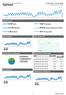 Dashboard Vergleichen mit: Website Zugriffe. 53,66 % Absprungrate Seitenzugriffe