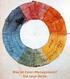 4. Farbräume, Color Management (Color Management in der Druckindustrie)