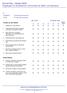 Schulmilieu - Modell 2000 Fragebogen für Schülerinnen und Schüler der Mittel- und Oberstufe