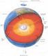 1 Der Schalenaufbau der Erde und die Ursachen der Plattenbewegung 91