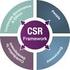 Corporate Social Responsibility «CSR»