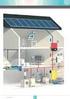 Nachhaltig in die Zukunft mit dem Bosch Wechselrichter Das Herzstück Ihrer Photovoltaikanlage