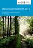 Waldzustandsbericht Forstliches Umweltmonitoring in Thüringen