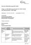 Anlage zur Akkreditierungsurkunde D-PL nach DIN EN ISO/IEC 17025:2005