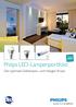 Philips LED-Lampenportfolio2012