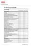Der neue Kia cee'd Sportswagon. Ausstattung. Stand 09/2012, Seite 1 ATTRACT EDITION 7 VISION SPIRIT. Sicherheitsausstattung