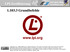 Grundbefehle. LPI Zertifizierung. Auf dem Weg: Certified Linux