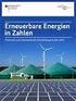 Energiezukunft: Strommarkt fit für erneuerbare Energien erneuerbare Energien fit für den Strommarkt?