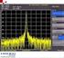 Spektrumanalysatoren 1,6 GHz 3 GHz R&S HMS-X