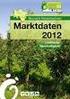 Marktdaten 2013 Leitthema: Eiweißpflanzen