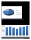 Grafiken zur DSW-Aufsichtsratsstudie 2013