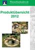 Produktübersicht 2012