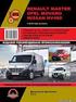 Renault Master / Opel Movano / Nissan NV400