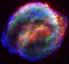 Supernovae - Beobachtung und Klassifizierung