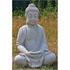 Buddha-Sammlung Deutschland auf