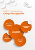 DGFP // Ausbildung Change Management