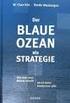 Die blue ocean Strategie. Märkte ohne Wettbewerber