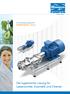 Schraubenspindelpumpe. WANGEN Twin. Die hygienische Lösung für Lebensmittel, Kosmetik und Chemie