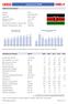 Länderprofil KENIA 8, ,1 3,3. Quellen: CIA World Factbook; International Monetary Fund, WEO, Frühjahr 2017; UNCTAD - (Werte 2017: Prognosen)