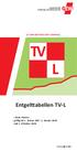 TV L. Entgelttabellen TV-L. ohne Hessen gültig ab 1. Januar 2017, 1. Januar 2018 und 1. Oktober // TARIFVERTRAG DER LÄNDER//