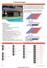 1. Solarheizungen. 4 alle Preise zzgl. gesetzl. MWSt.  OKU -Schwimmbadsolarheizungen