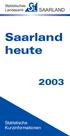 Statistisches Landesamt SAARLAND. Saarland heute. Statistische Kurzinformationen