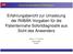 Erfahrungsbericht zur Umsetzung der RiliBÄK-Vorgaben für die Patientennahe Sofortdiagnostik aus Sicht des Anwenders