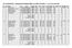 LM -UNTERSTUFE - MANNSCHAFTSDREIKAMPF mit 5x80m-STAFFEL 2. Juni 2010 ULSZ-RIF